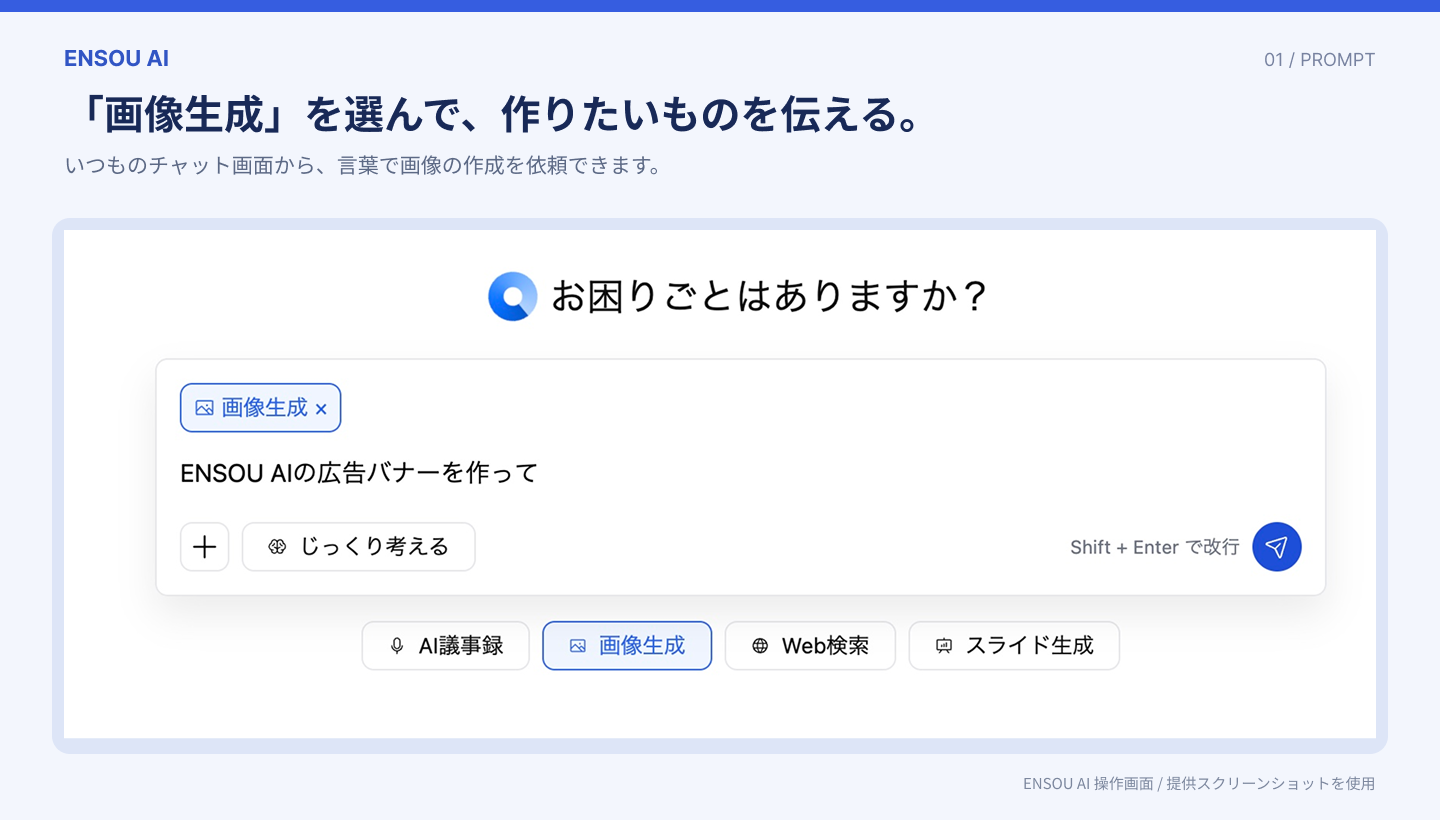 操作画面